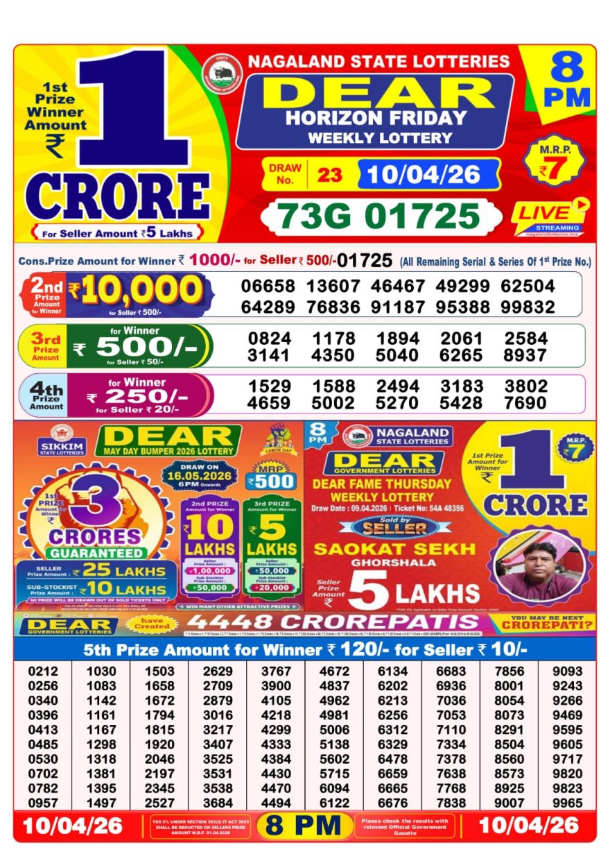 Lottery Result Today 10.04.26