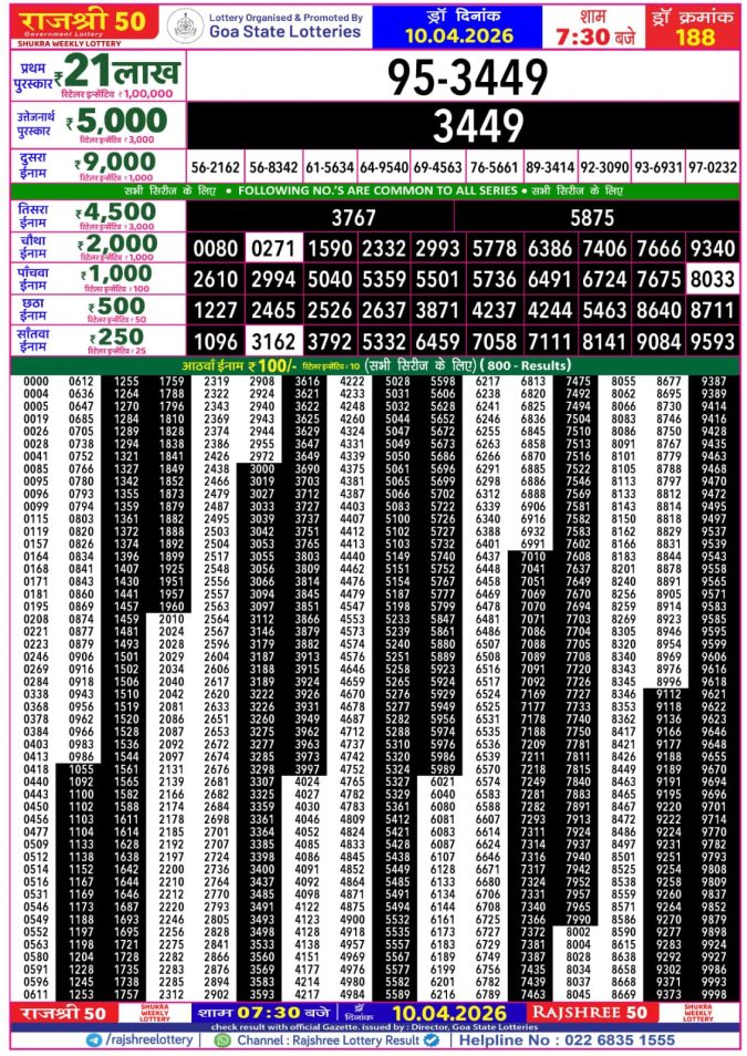 Lottery Result Today 10.04.26