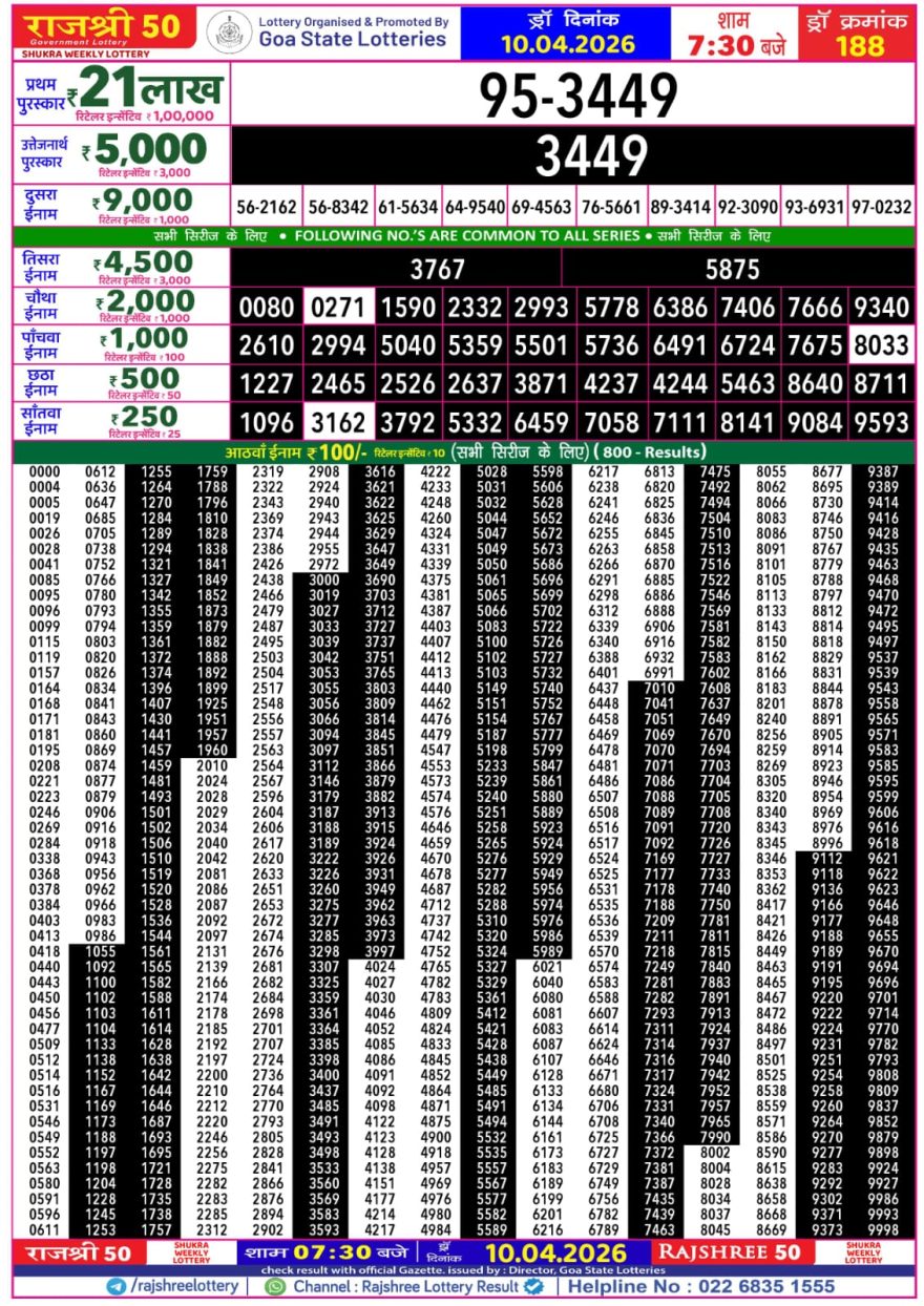 Lottery Result Today 10.04.26