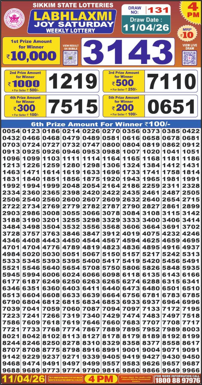 Lottery Result Today 11.04.26