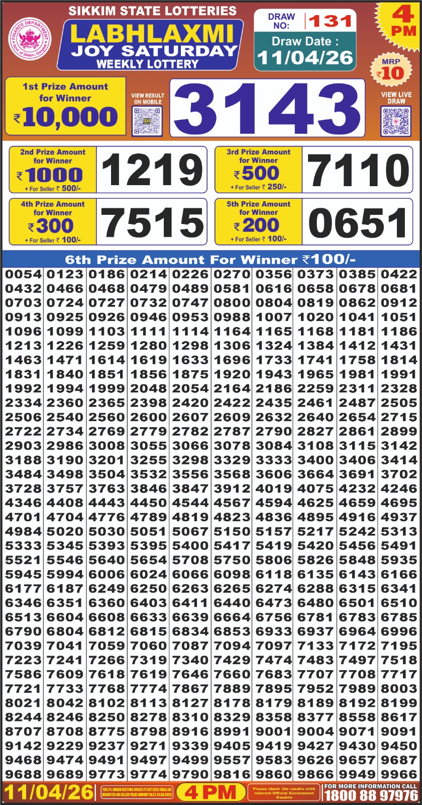Lottery Result Today 11.04.26