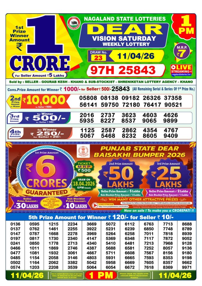 Lottery Result Today 11.04.26