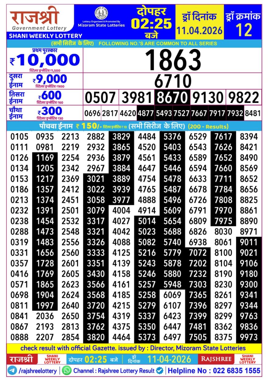 Lottery Result Today 11.04.26
