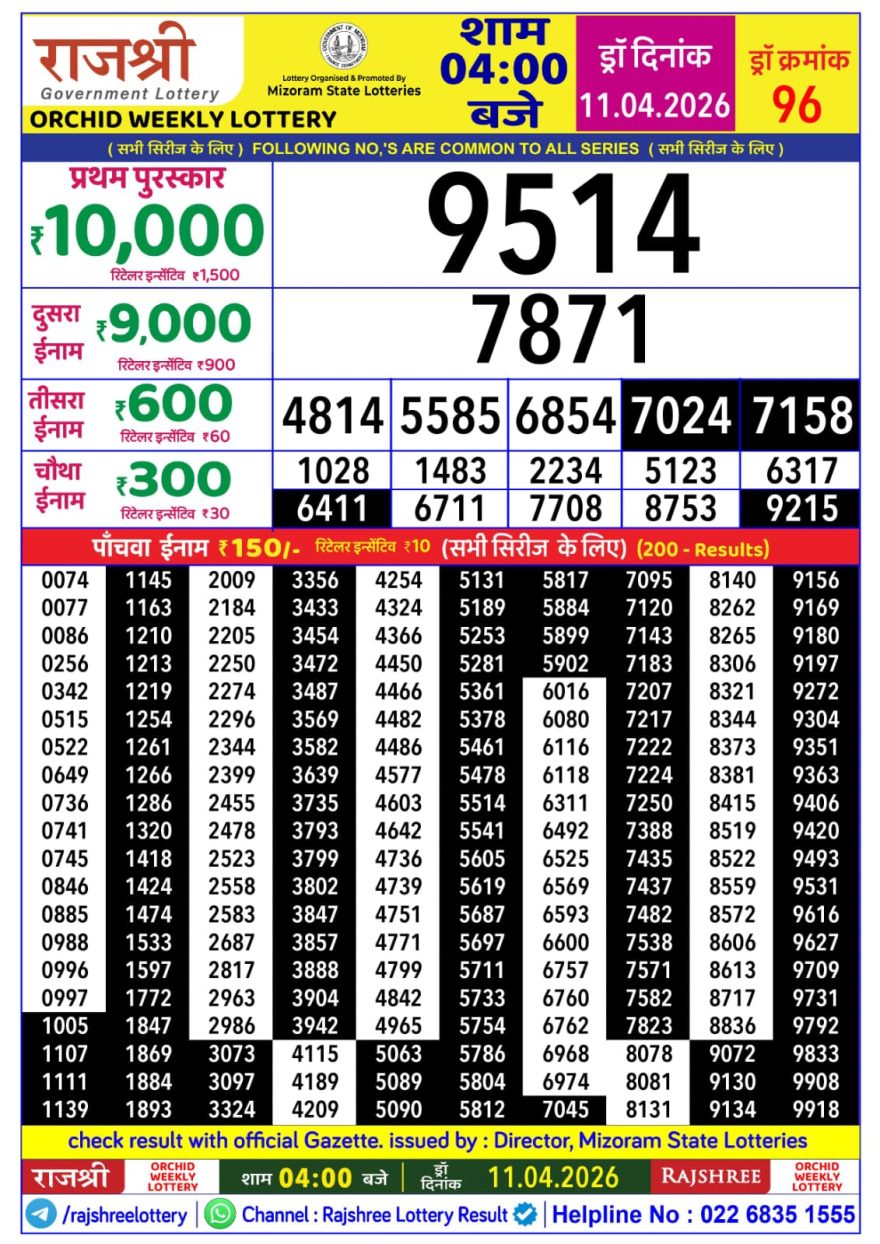 Lottery Result Today 11.04.26