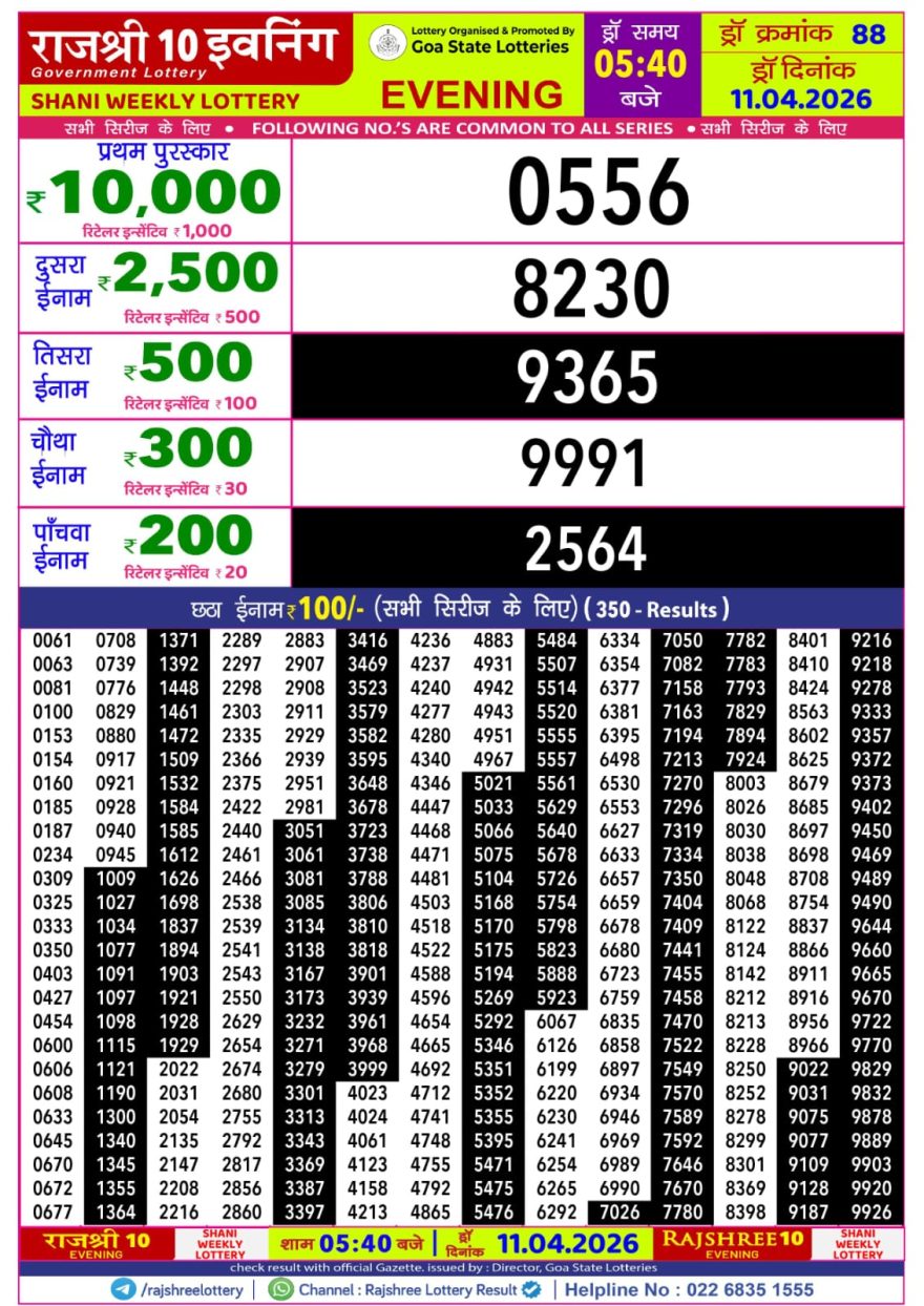 Lottery Result Today 11.04.26
