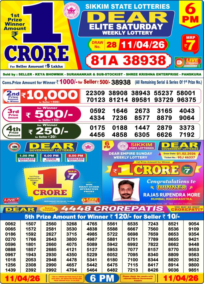 Lottery Result Today 11.04.26