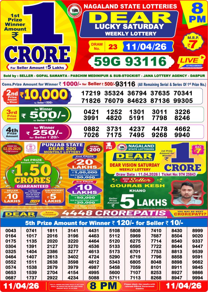 Lottery Result Today 11.04.26