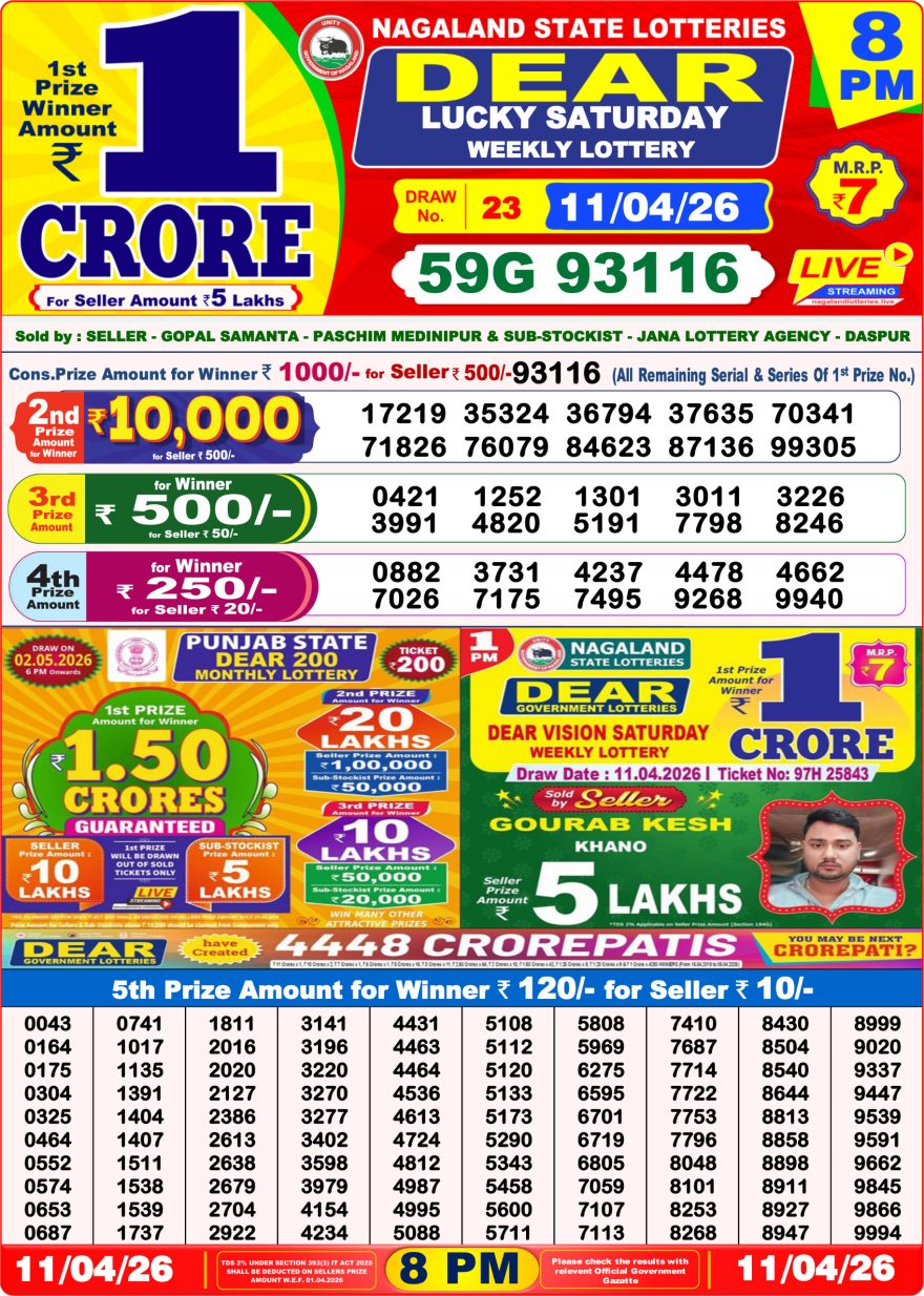 Lottery Result Today 11.04.26