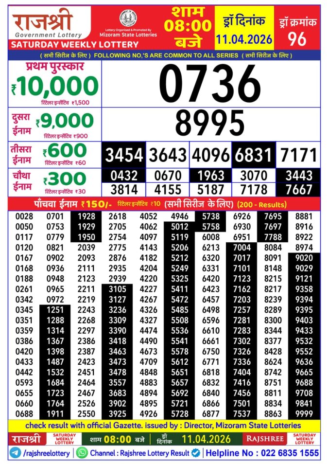 Lottery Result Today 11.04.26