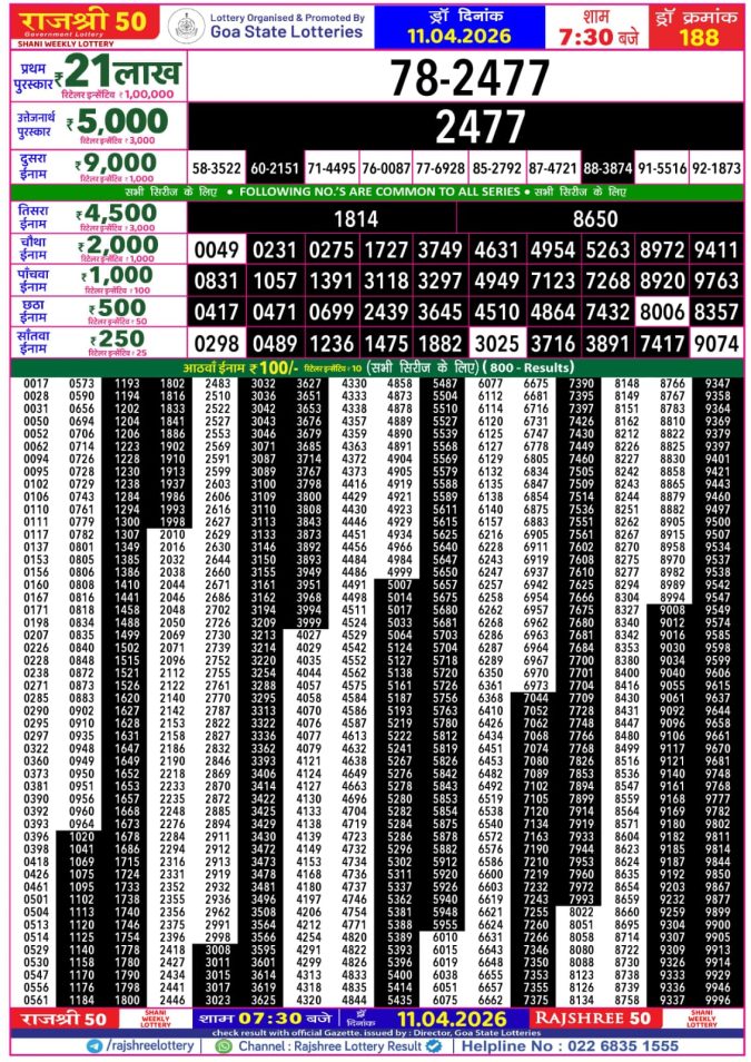 Lottery Result Today 11.04.26
