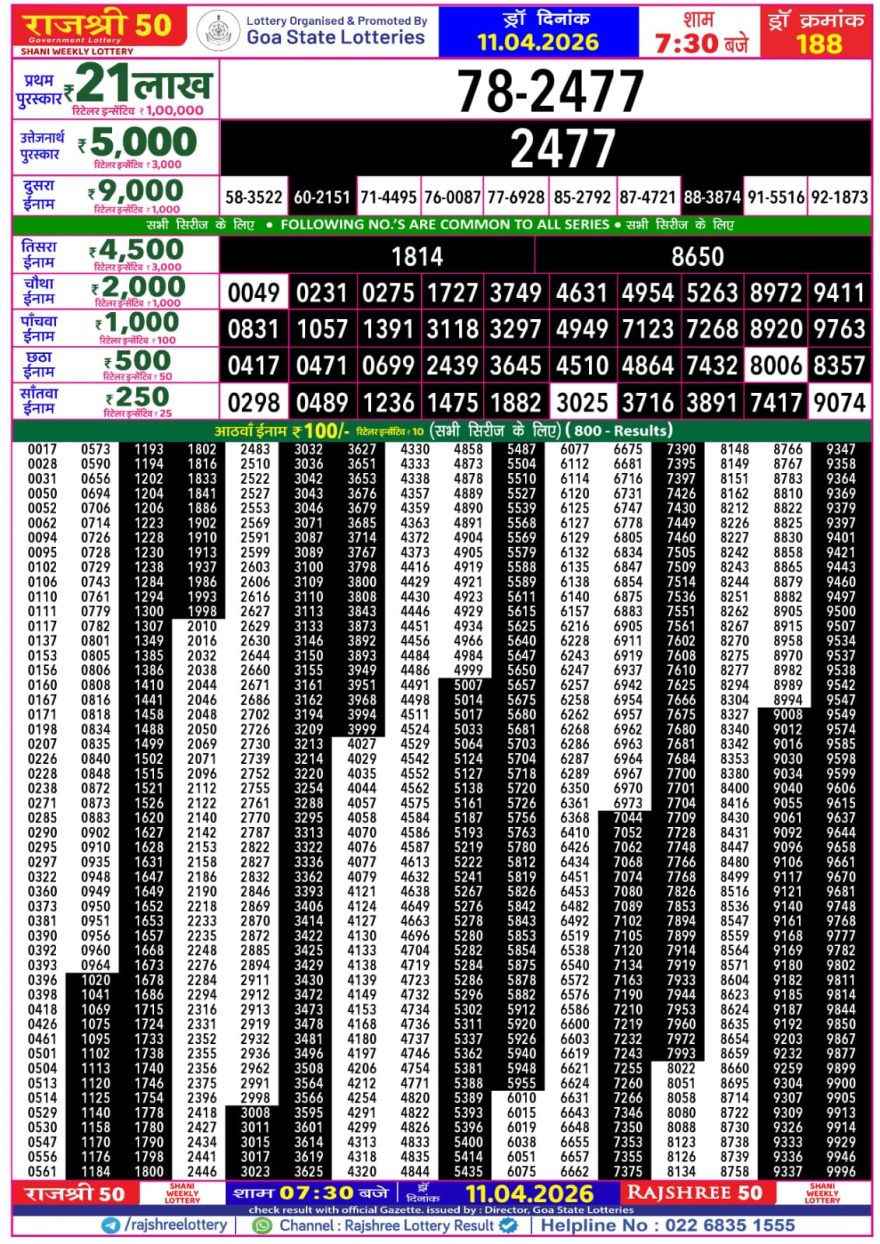 Lottery Result Today 11.04.26