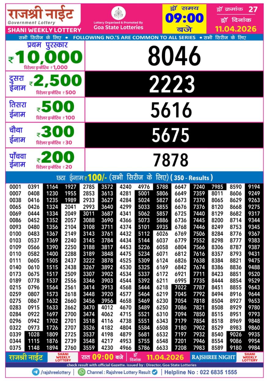 Lottery Result Today 11.04.26