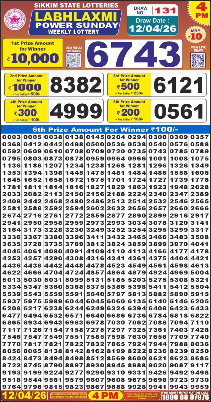 Lottery Result Today 12.04.26