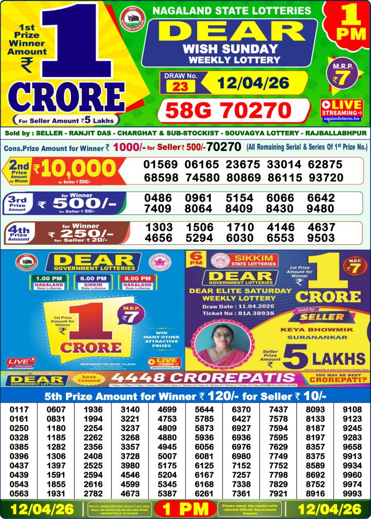 12.04.26 Lottery Sambad 1 PM Result Dhankesari Lottery Result Today 12.04.26
