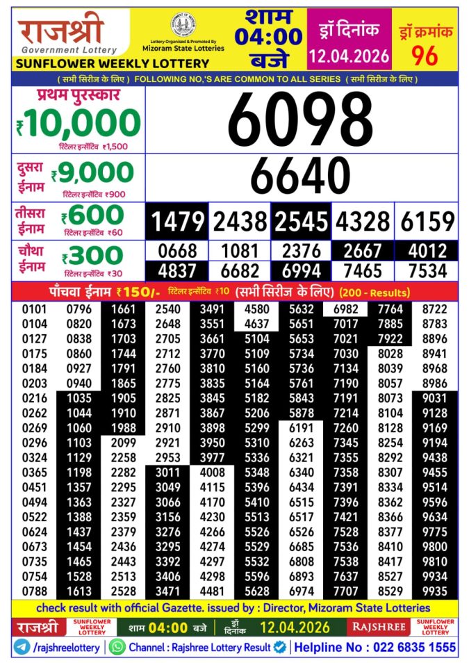 Lottery Result Today 12.04.26