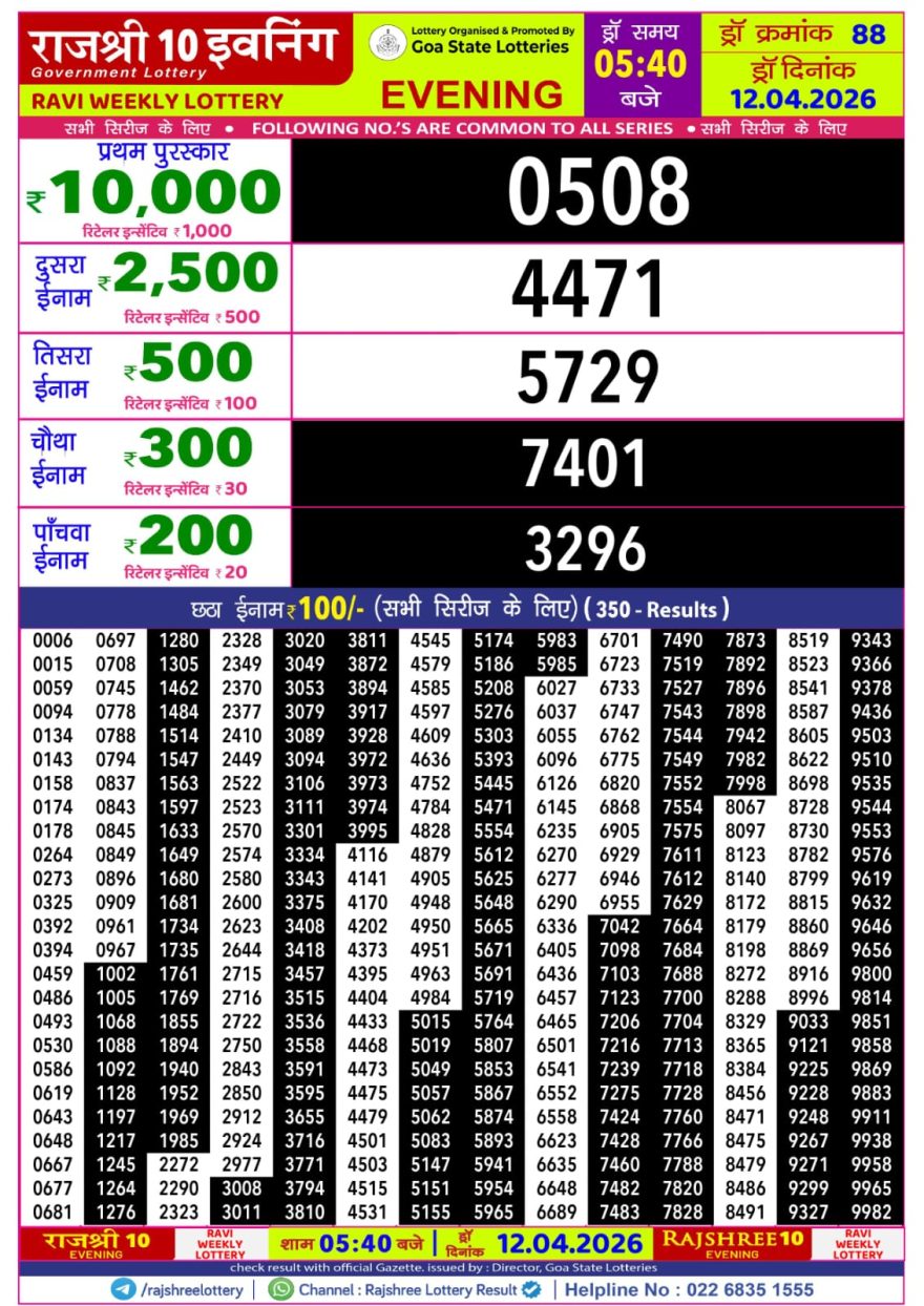 Lottery Result Today 12.04.26