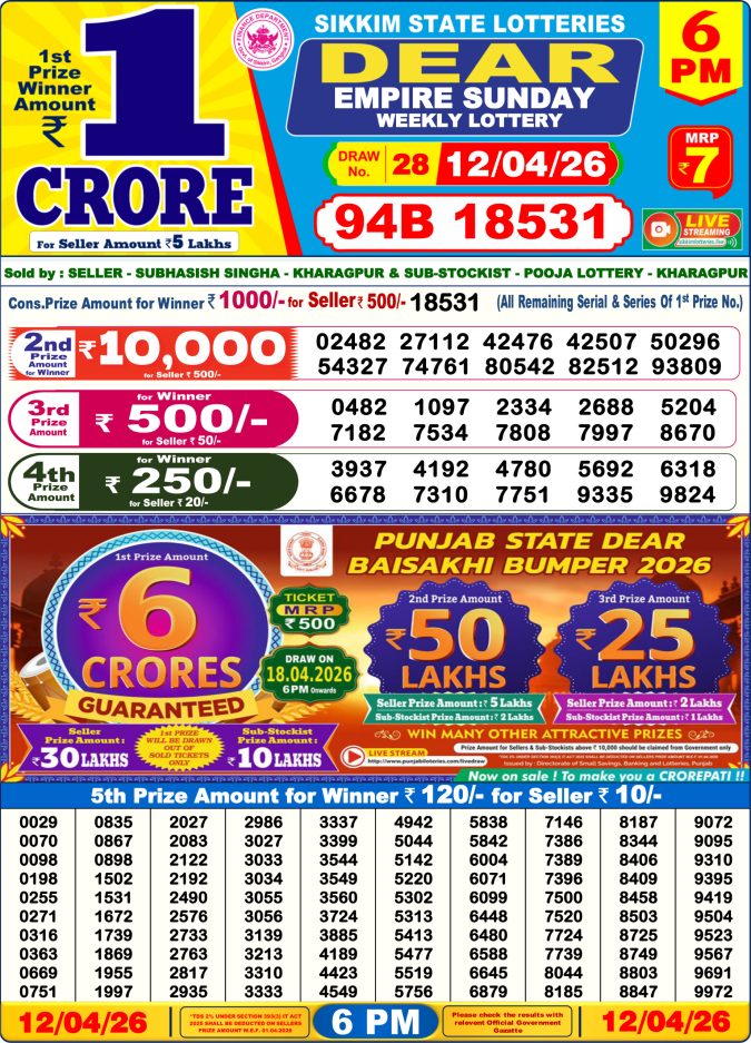 Lottery Result Today 12.04.26