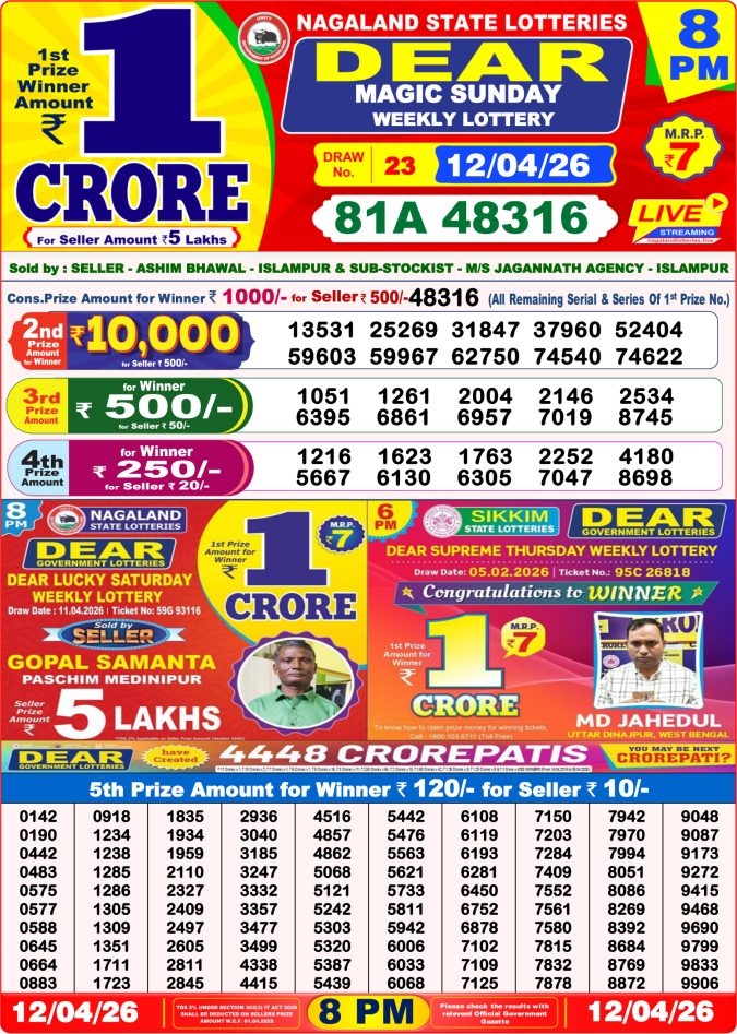 Lottery Result Today 12.04.26