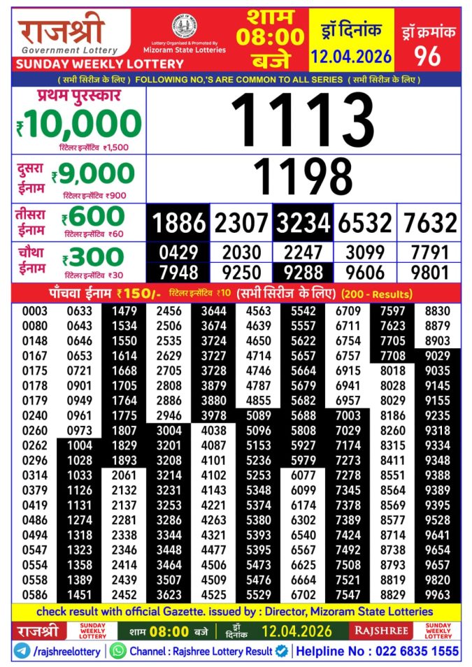 Lottery Result Today 12.04.26