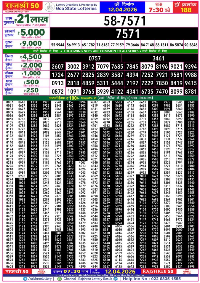 Lottery Result Today 12.04.26