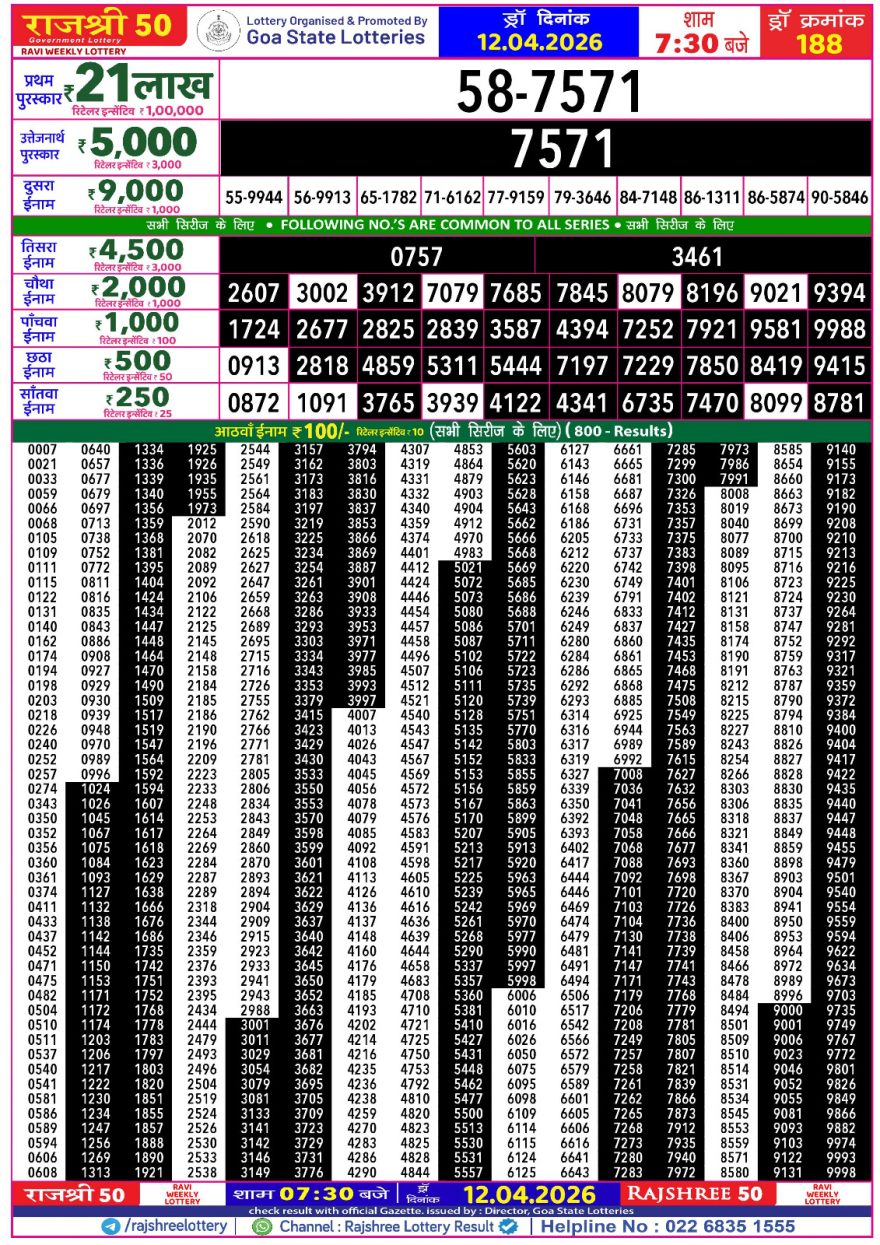 Lottery Result Today 12.04.26