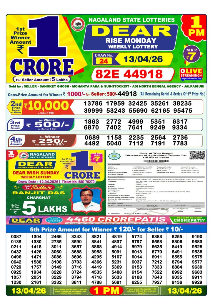 Lottery Result Today 13.04.26