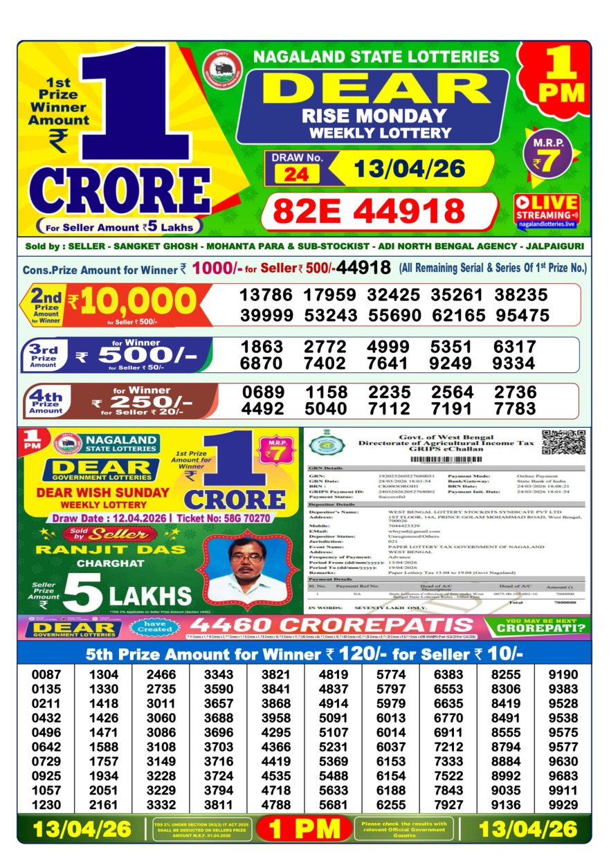 Lottery Result Today 13.04.26