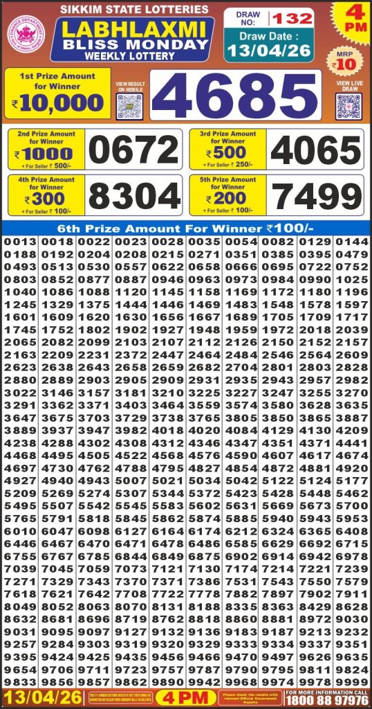 Lottery Result Today 13.04.26