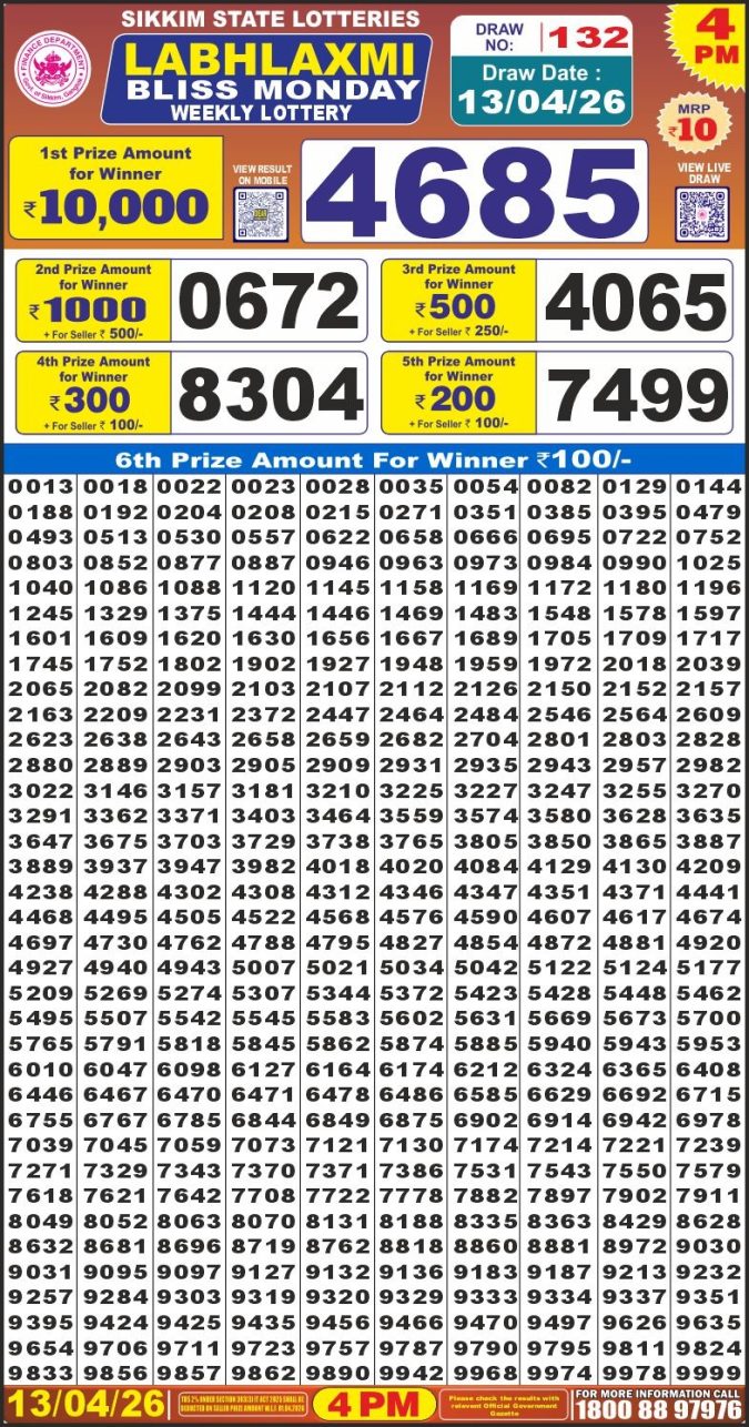 Lottery Result Today 13.04.26