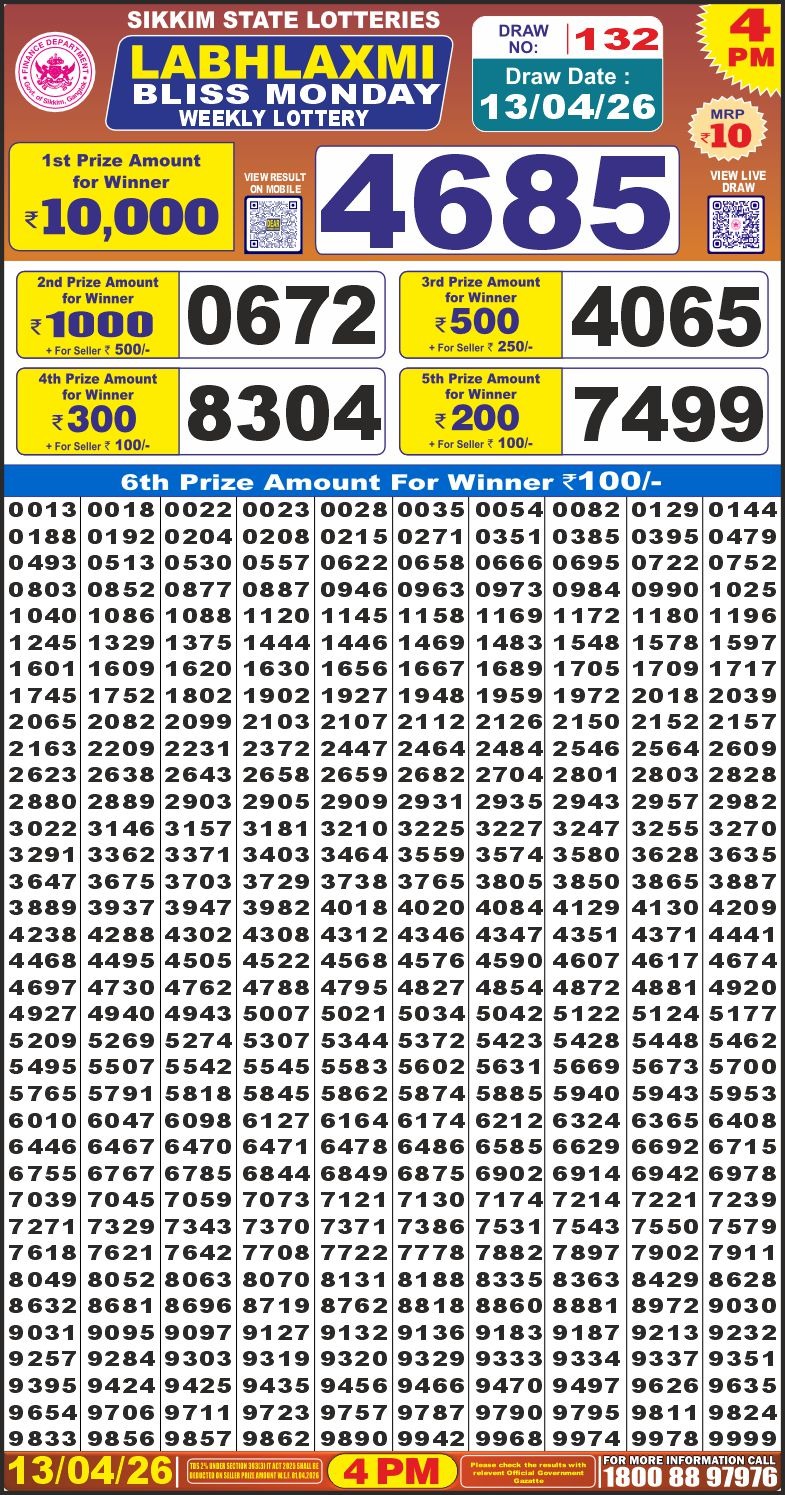 Lottery Result Today 13.04.26