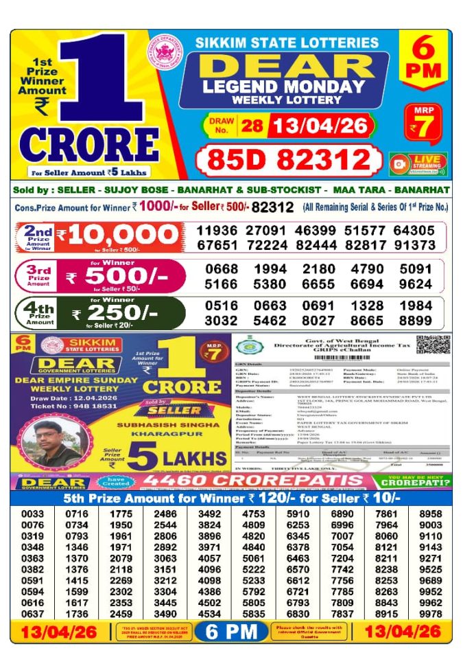 Lottery Result Today 13.04.26