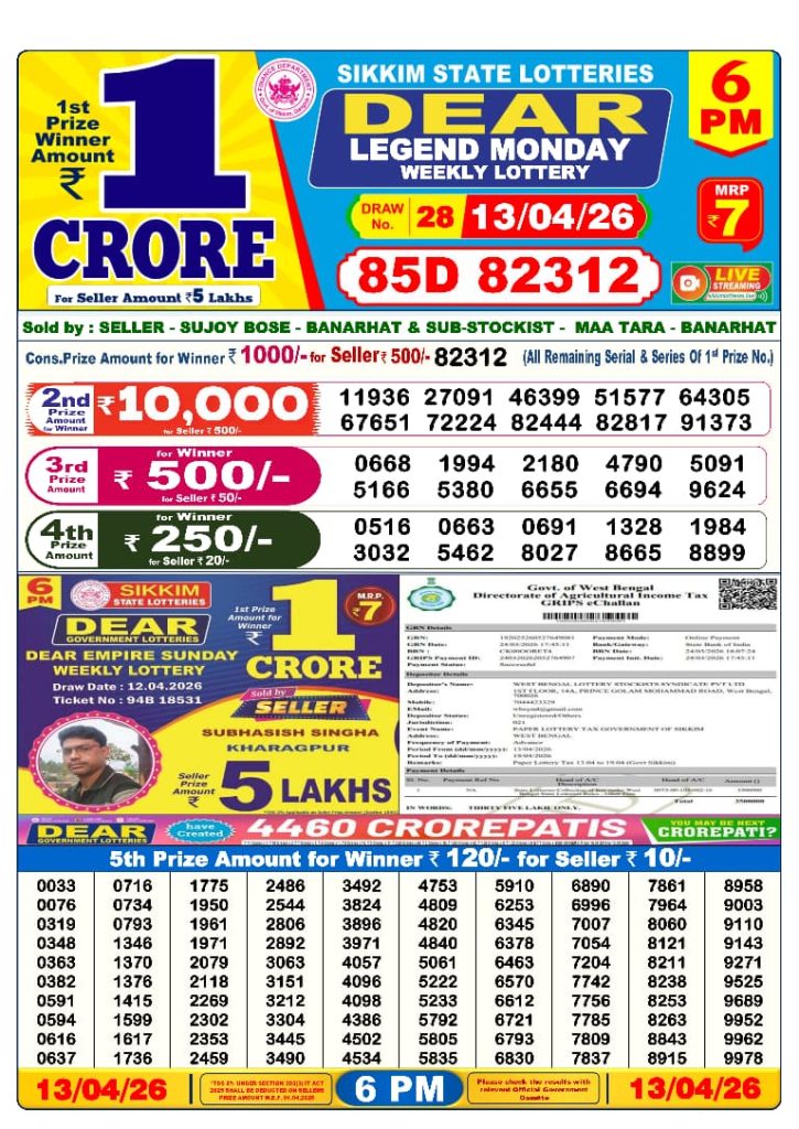 Lottery Result Today 13.04.26