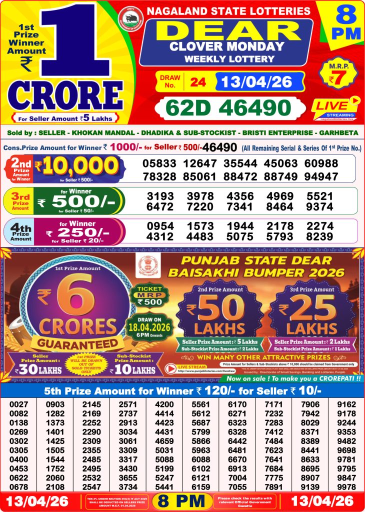 Lottery Result Today 13.04.26