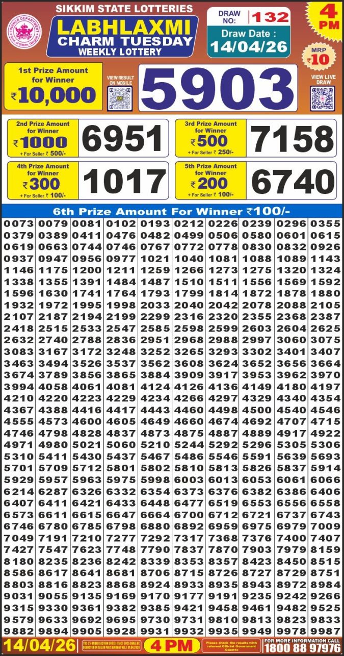 Lottery Result Today 14.04.26