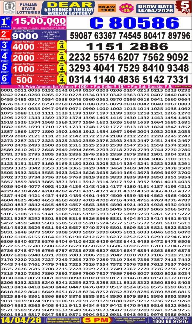 Lottery Result Today 14.04.26