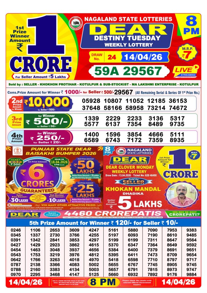Lottery Result Today 14.04.26