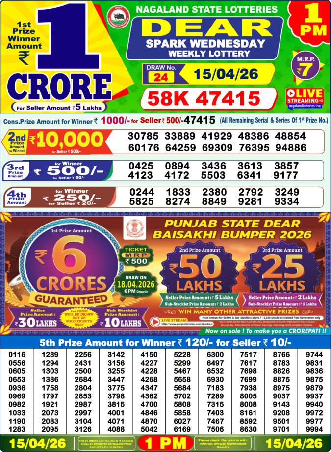 Lottery Result Today 15.04.26
