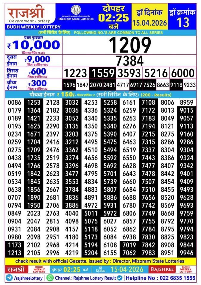 Lottery Result Today 15.04.26