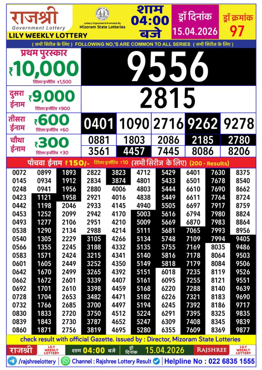 Lottery Result Today 15.04.26