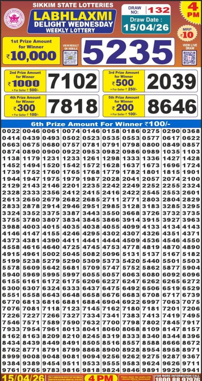 Lottery Result Today 15.04.26