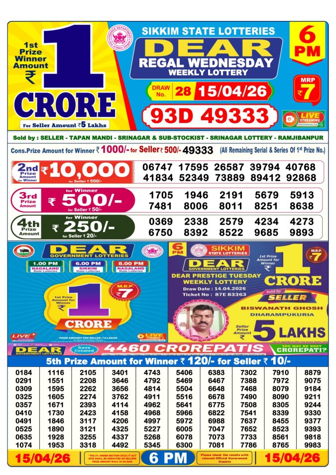 Lottery Result Today 15.04.26