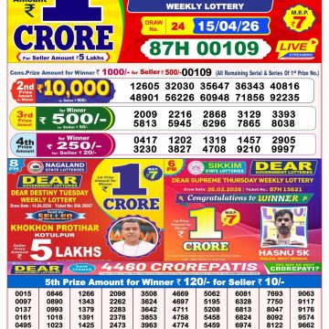 Lottery Result Today 15.04.26