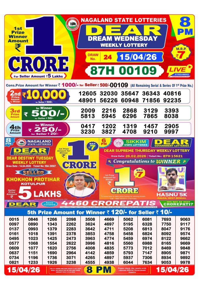 Lottery Result Today 15.04.26