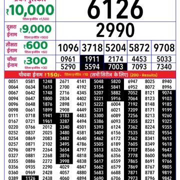 Lottery Result Today 15.04.26
