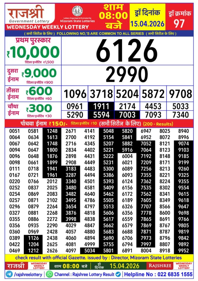 Lottery Result Today 15.04.26