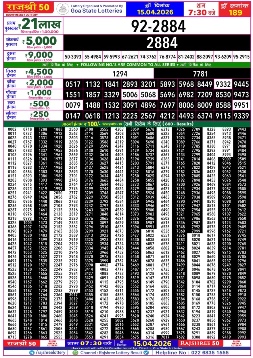 Lottery Result Today 15.04.26