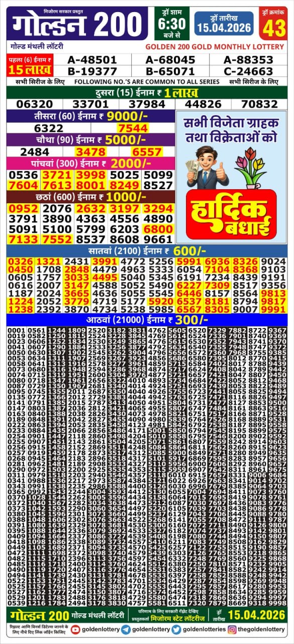 Lottery Result Today 15.04.26