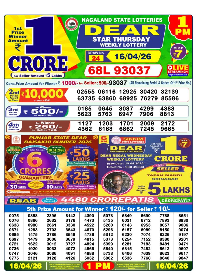 Lottery Result Today 16.04.26