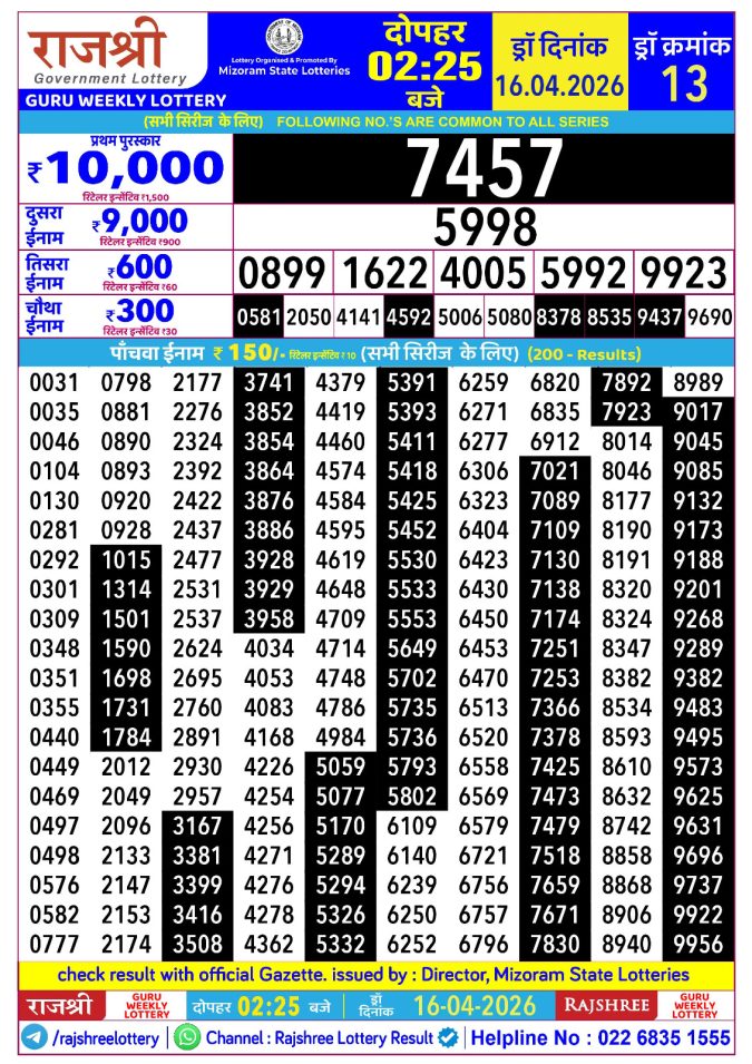 Lottery Result Today 16.04.26