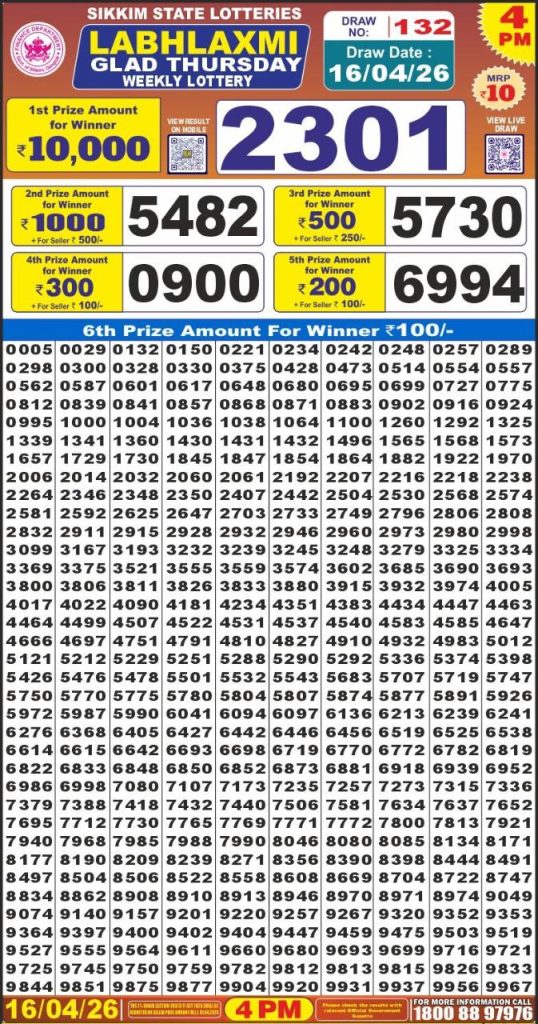 Lottery Result Today 16.04.26